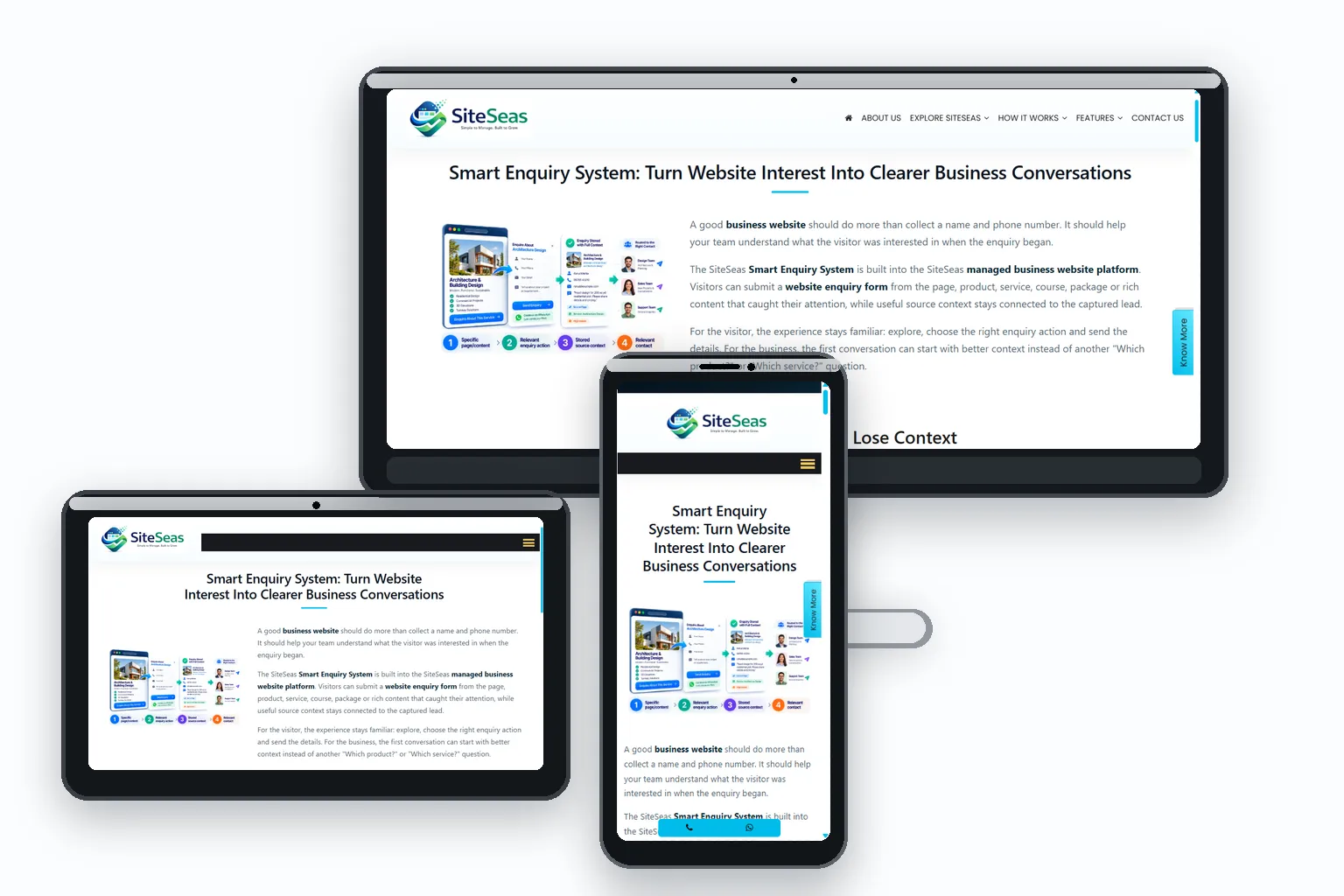 Responsive website design showing the SiteSeas Smart Enquiry System page on desktop, tablet and mobile.