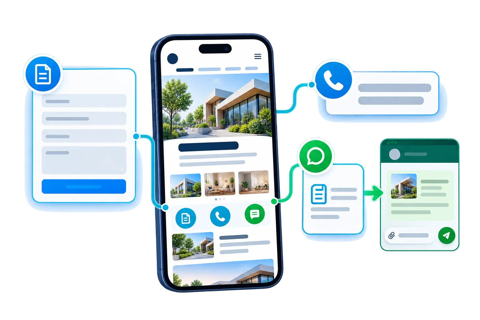 Website contact tools showing an enquiry form, click-to-call option and WhatsApp conversation beside a business website.
